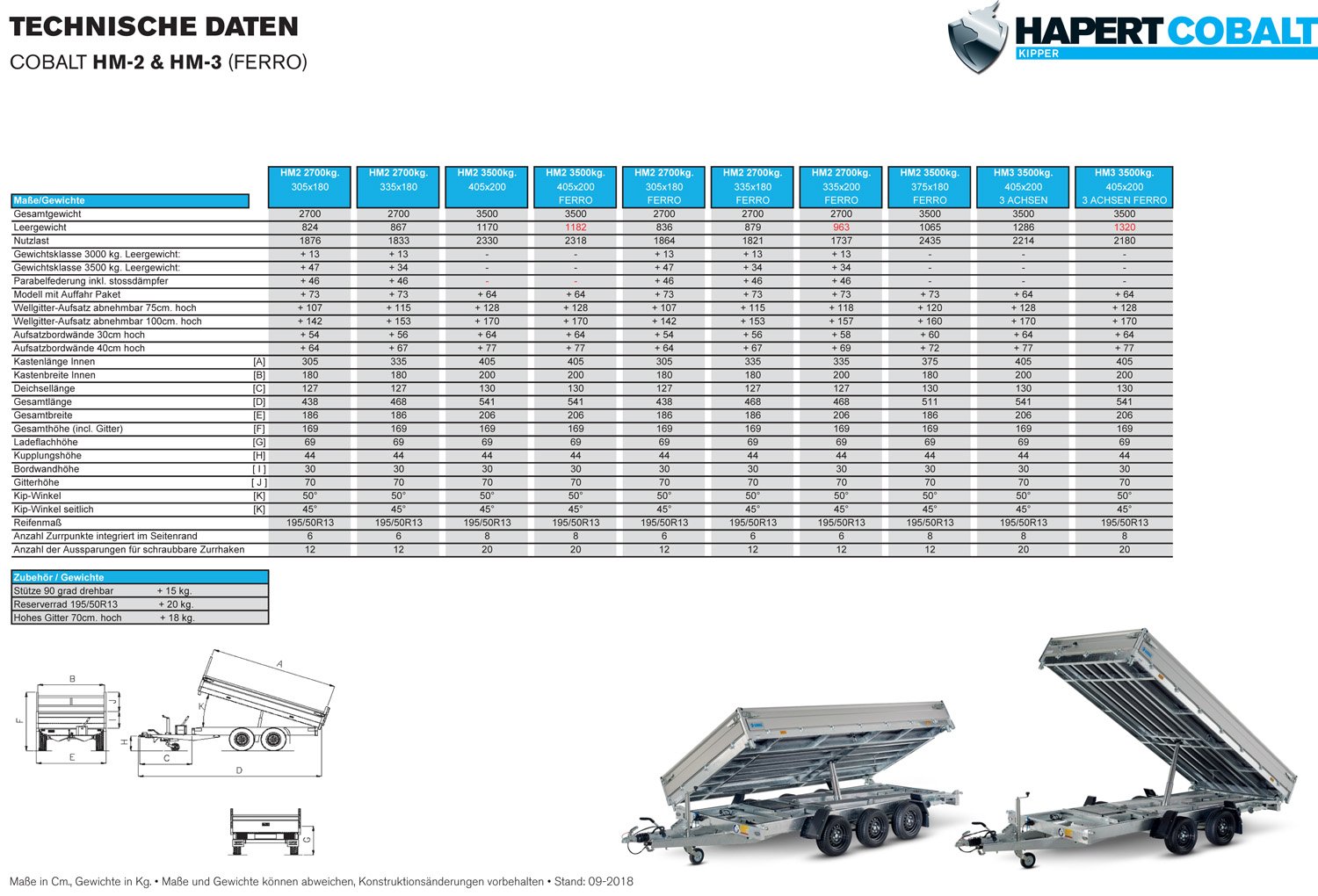 Hapert Cobalt HM-2 – 3500 – 3-Seiten-Kipper – 3500 kg – Bild 17