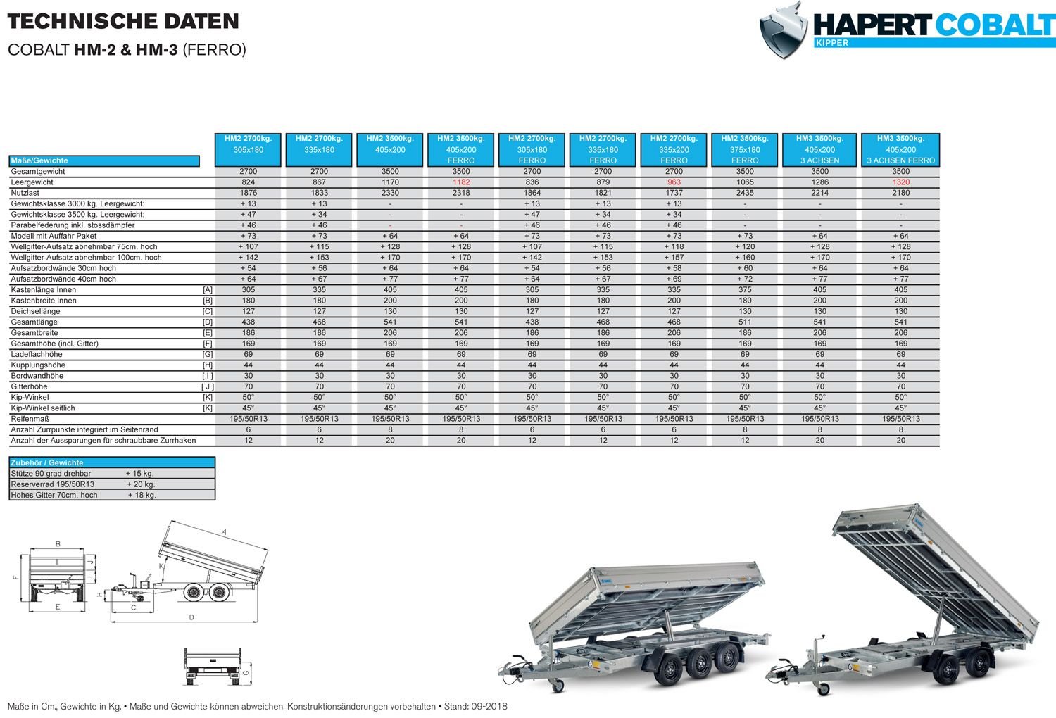 Hapert Cobalt HM-2 – 3500 – 3-Seiten-Kipper – 3500 kg – Bild 18