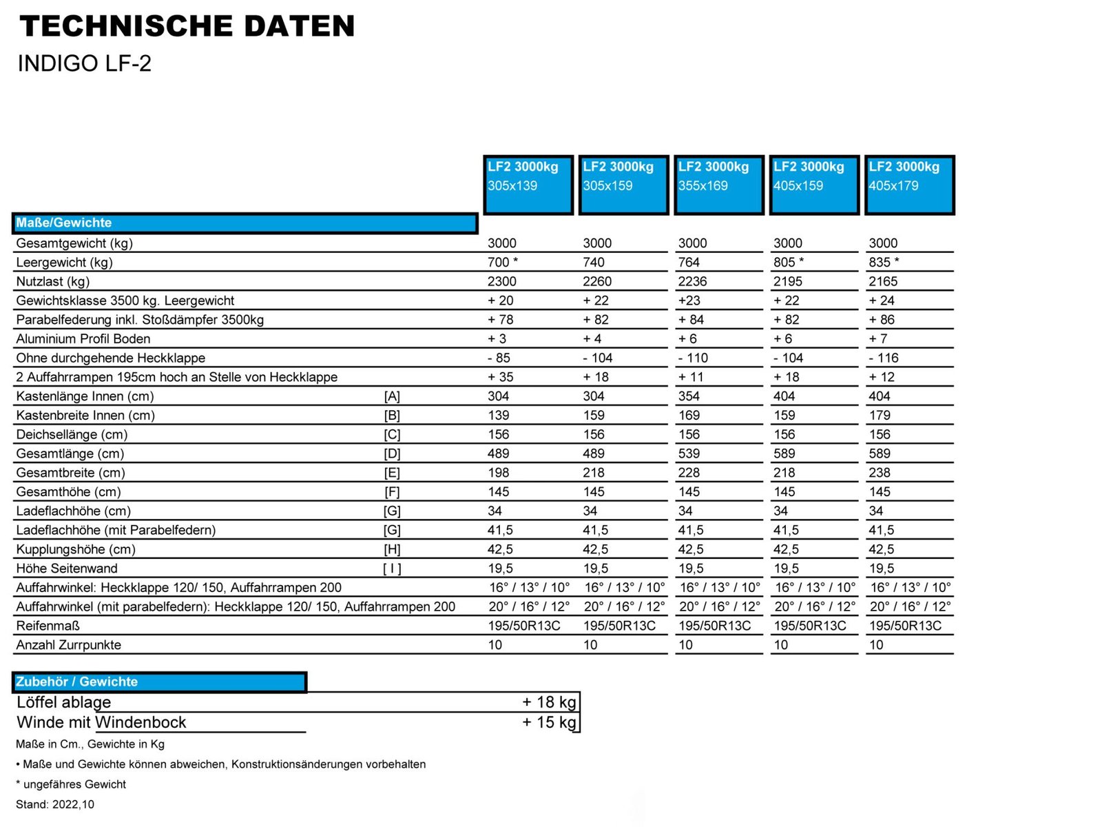 Hapert Indigo LF-2 3000 – Maschinentransporter – 3000 kg – Bild 10